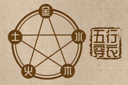 择吉黄历,万年历老黄历黄道吉日查询,每日黄历宜忌